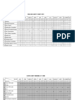 Gantt Chart