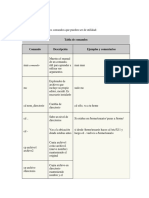 Comandos - Ubuntu.docx