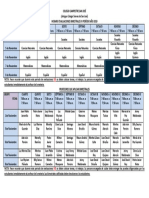 Horario de Bimestrales Año 2019