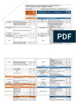 Programa Arquitectónico y Programa Medico Funcional