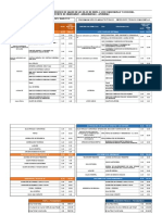 Programa Arquitectonico Comparado