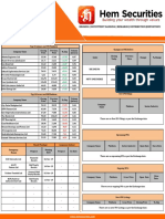 Broking - Investment Banking - Research - Distribution - Depository