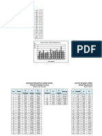Stasiun Hujan Analisis Frekuensi Curah Hujan