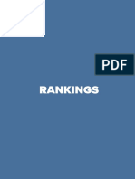 Rankings: Advisory Board