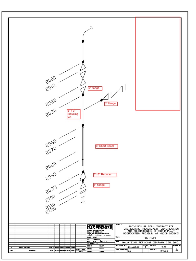 Fgru RFC PDF | PDF | Home & Garden
