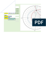 Smithchart