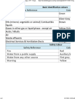 BS1710-pipeline-colore-code-standard - PNG (PNG Image, 1294 × 726 Pixels) - Scaled (84%) PDF