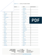 WordList Grade9-12 Social Studies