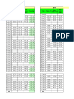 Date Week TD Monthly Date Week TD Best Index Bid Best Index Offer Best Index Bid Best Index Offer