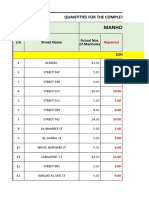 Al Khor 2 Area Summary of Quantities for jav 30-03-2019.xlsx