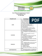 Q2 - Least & High Mastered Competencies Grade 2 - All Subjects