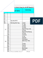 Danh sách khách hàng tòa nhà M5 Nguyễn Chí Thanh ĐC Phòng Doanh Nghiep khách hàng