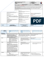 GRADES 1 To 12 Lesson Plan Minglanilla Science High School 8 Jacqueline F. Bucao English 2 2