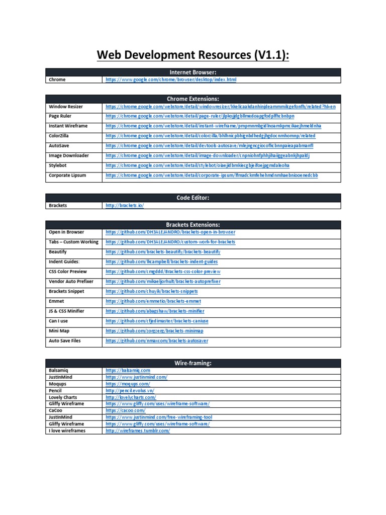 Web Resources Cascading Style Sheets J Query