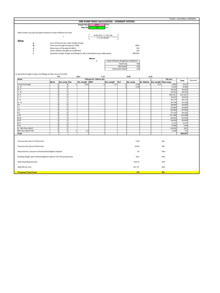 Fire Pump Head Calculation Sheet | PDF | Liquids | Building Engineering