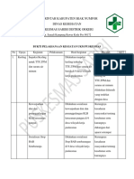 Pemerintah Kabupaten Biak Numfor Dinas Kesehatan Puskesmas Saribi Distrik Orkeri