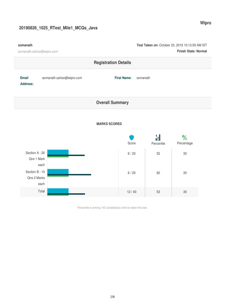 Wipro Java Test Results Summary | PDF