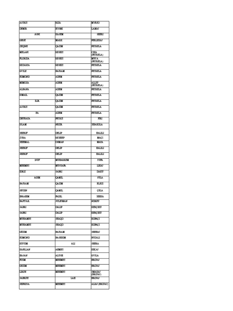 Lista 2 | PDF