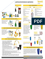 Cartel Clasificaci - N Residuos