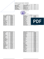 Jadwal Perkuliahan Semester Pendek T.A 2018/2019