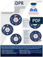 Afis Informare Angajati Clienti GDPR PDF