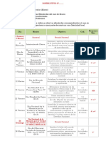 Efemérides de Marzo