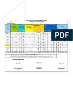 Job Site Pulau Panggung Fuel Consumption and Production September 2019