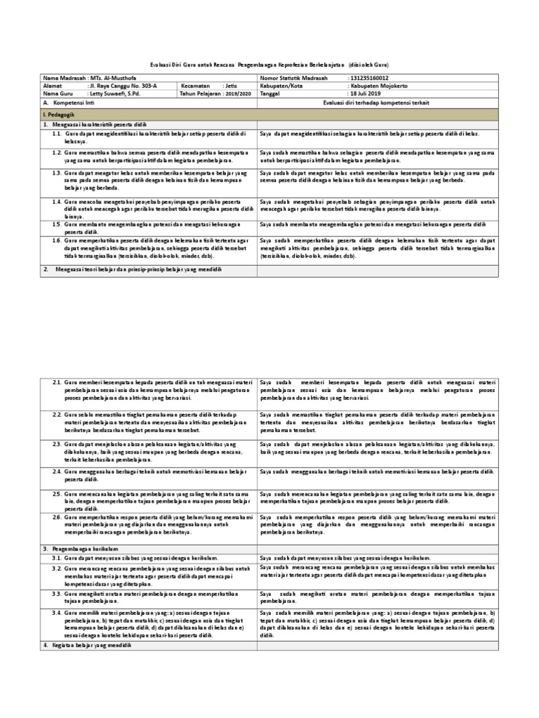 Evaluasi Diri Guru untuk Pengembangan Keprofesian | PDF | Karier ...