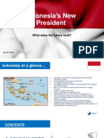 Indonesia 'S New President: What Does The Future Hold?