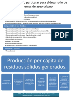 Procedimiento particular para el desarrollo de sistemas de aseo urbano