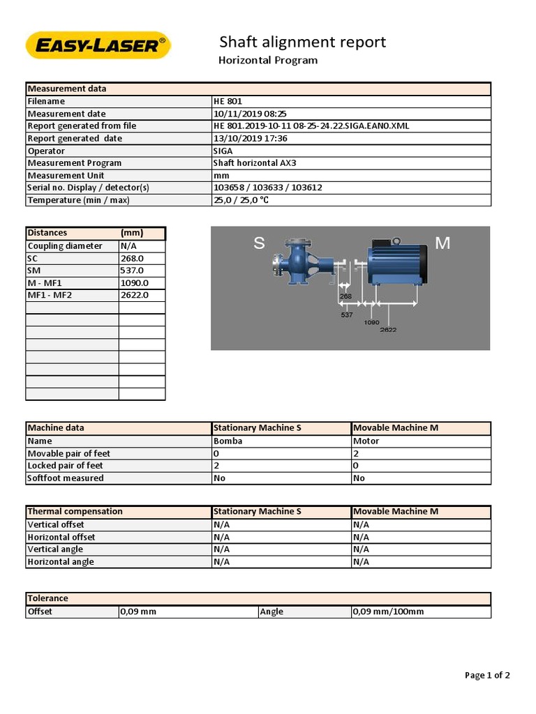 Shaft Alignment Measurement Report | PDF | Engineering Tolerance | Nature