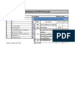 Maintenance OS KPI Scorecard: Sheet # Sheet Name Form Name Effective Date