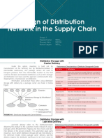 Design of Distribution Network in The Supply Chain