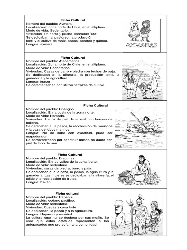 Fichas De Pueblos Originarios Pdf Pueblos Indigenas De Las Americas Cultura General