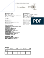 Production Data Tactical Data: Z'mortama-Class