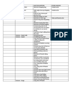 production schedule