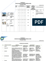 Auditoría HSEQ transporte lácteos