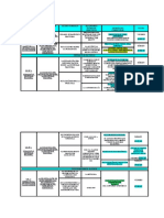 Plan (2) Tray Transición