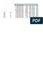 TABLE: Joint Reactions Story Joint Label Unique Name Load Case/Combo FX FY FZ MX