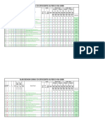 Design of Slabs Ff 13122018