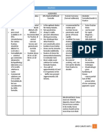 Is The Optimal Choice For Many Reasons.: Fixatives