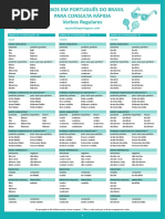 Tabela Verbos Pt Do Brasil 2