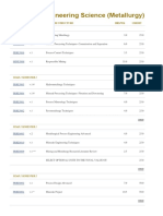 Master of Engineering Science (Metallurgy) : Year 1 Semester 1