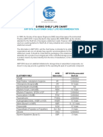 ARP-5316-Oring-Shelf-Life SAE PDF