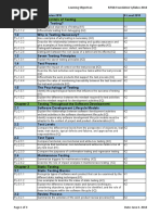 Released Version 2018 Learning Objectives ISTQB Foundation Syllabus 2018