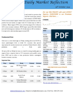 Commodity Daily