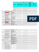 Seguimiento en Proyecto de Tesis II - 2019b (2)