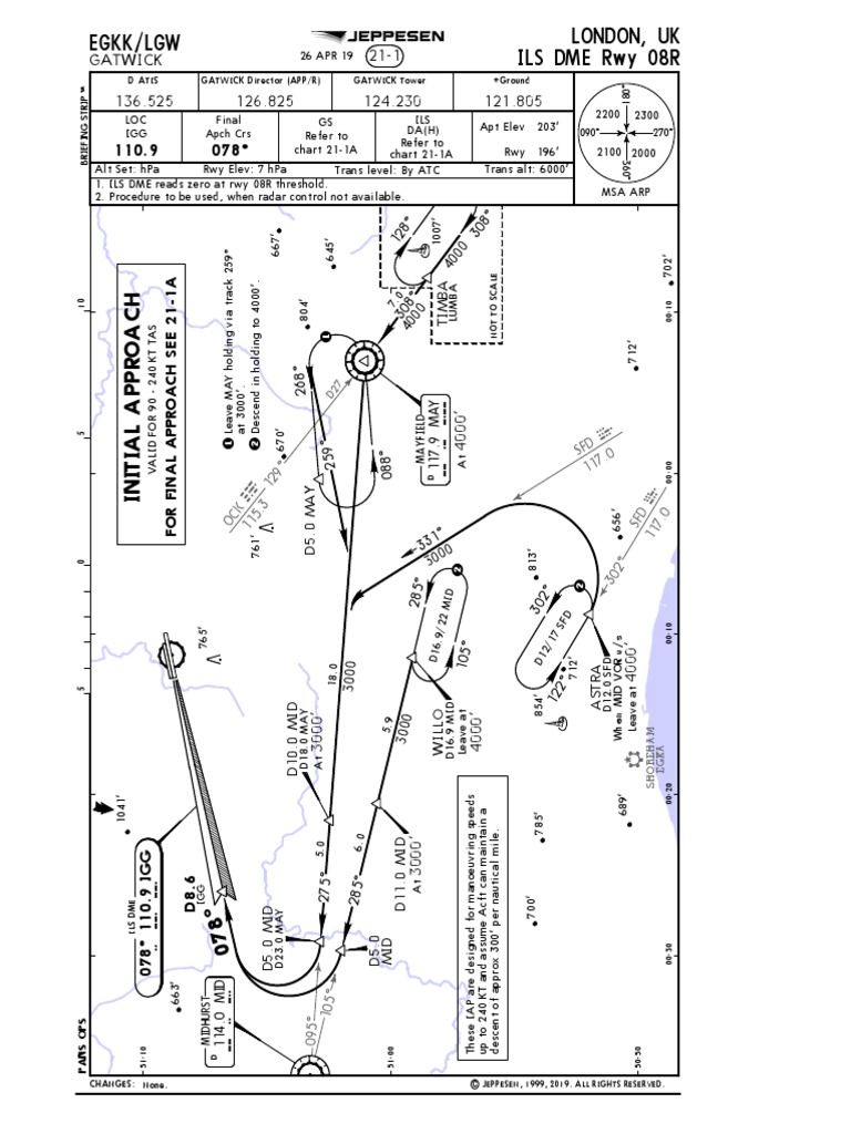 Egkk Initial App Ils 08r PDF Transport Safety