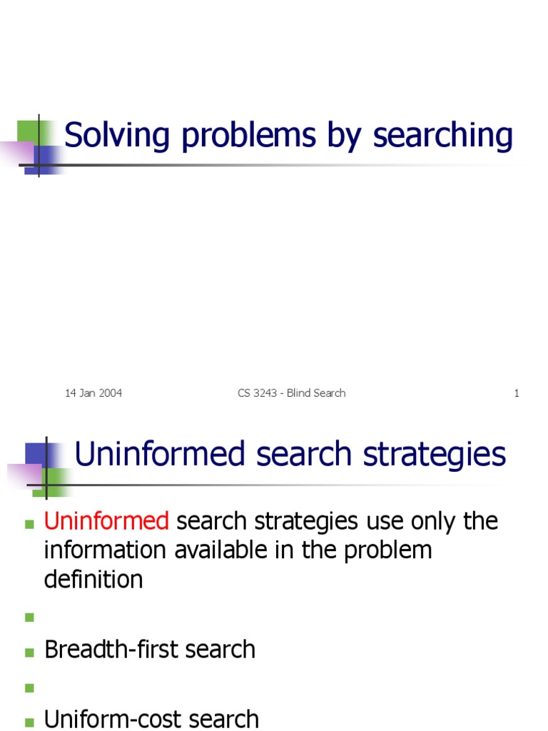 Solving Problems by Searching: 14 Jan 2004 CS 3243 - Blind Search 1 ...