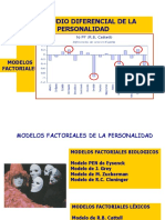 ppt-3-modelos-factoriales-de-la-personalidad1.ppt